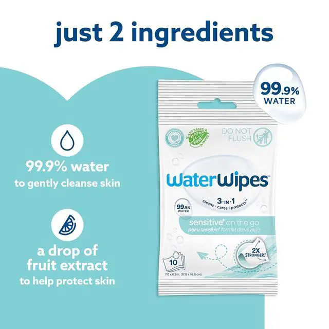 Alt view image 5 of 6 - WaterWipes Sensitive+ On The Go Wipes, 3-In-1 Cleans, Cares, Protects, 99.9% Water, Unscented, Hypoallergenic, 28 Count (Pack of 2)