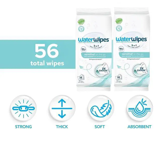Alt view image 3 of 6 - WaterWipes Sensitive+ On The Go Wipes, 3-In-1 Cleans, Cares, Protects, 99.9% Water, Unscented, Hypoallergenic, 28 Count (Pack of 2)