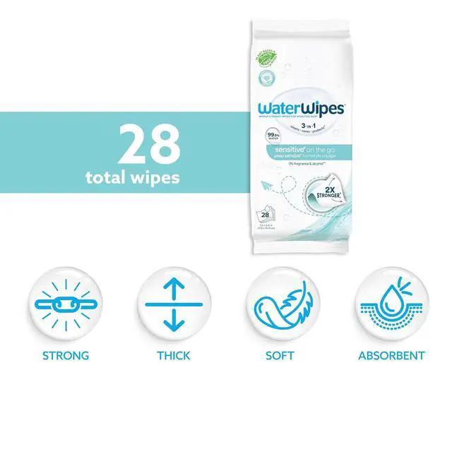 Alt view image 6 of 6 - WaterWipes Sensitive+ On The Go Wipes, 3-In-1 Cleans, Cares, Protects, 99.9% Water, Unscented, Hypoallergenic, 28 Count (Pack of 2)