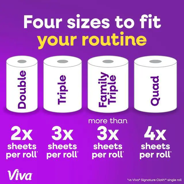 Alt view image 4 of 6 - Viva Signature Cloth Paper Towels 2 Family Triple 141 Sheets per Roll