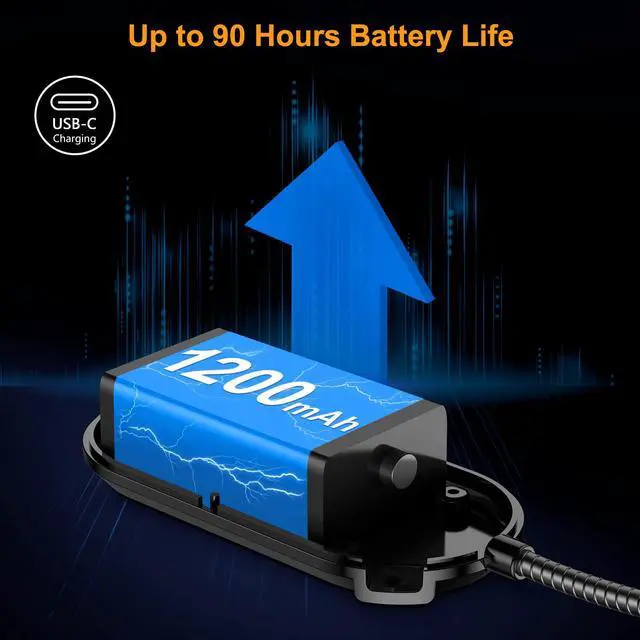 Alt view image 6 of 6 - Gritin Rechargeable Book Light with 19 LED for Reading in Bed