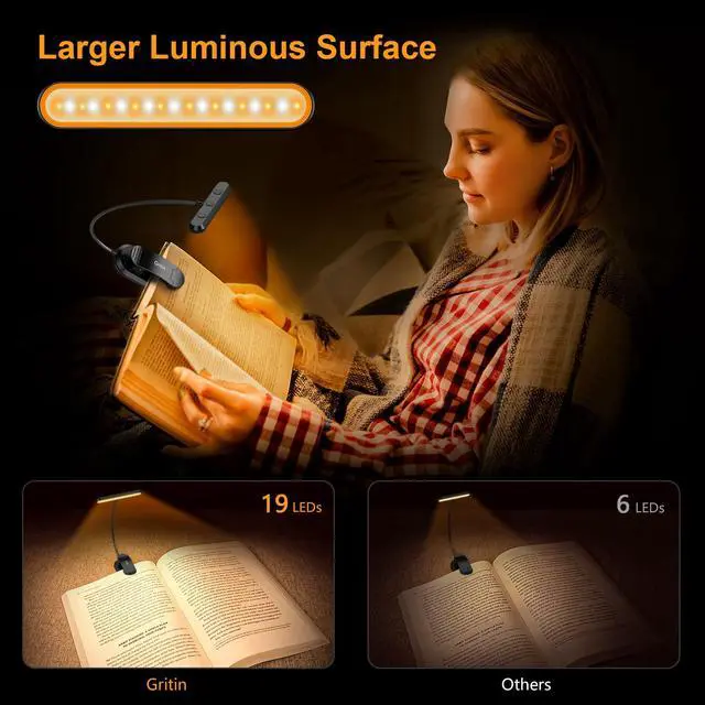 Alt view image 5 of 6 - Gritin Rechargeable Book Light with 19 LED for Reading in Bed