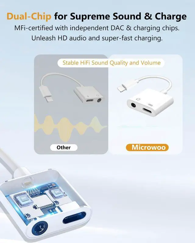 Alt view image 3 of 7 - MFi Certified Lightning to 3.5mm 2-in-1 Charger & Audio Adapter, DAC Chip, Hi-Fi Sound, for iPhone 14/13/12/11/XS/XR, Charge & Listen, Car Aux, Home, Travel, 2-Pack White