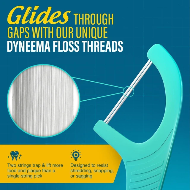 Alt view image 3 of 6 - GuruNanda Dual Slickers Floss Picks, Double Threaded Dyneema Dental Floss with Foldable Toothpick, Unflavored, 150 Ct