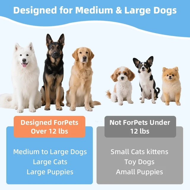 Alt view image 3 of 6 - 6Pcs Silicone Dog Toothbrush 360 Dog Tooth Brushing Kit Finger Toothbrush Cat Toothbrush Teeth Cleaning Dental Care