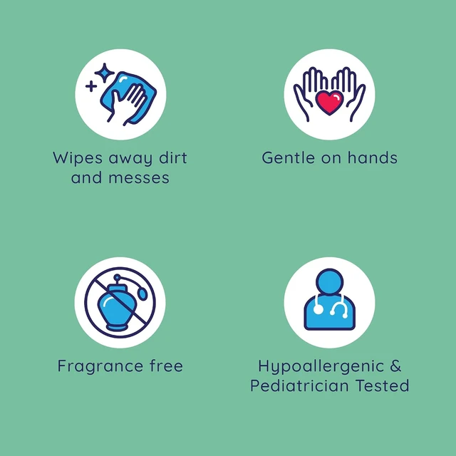 Alt view image 5 of 6 - Wet Ones Sensitive Skin Unscented Hand Wipes, 40 Count Canister (1 Pack)