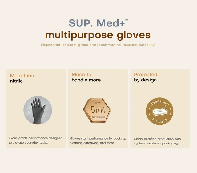 Alt view image 2 of 6 - SUP Med Plus Nitrile Gloves, 5 Mil, Powder-Free, Disposable, Black, 750 Count
