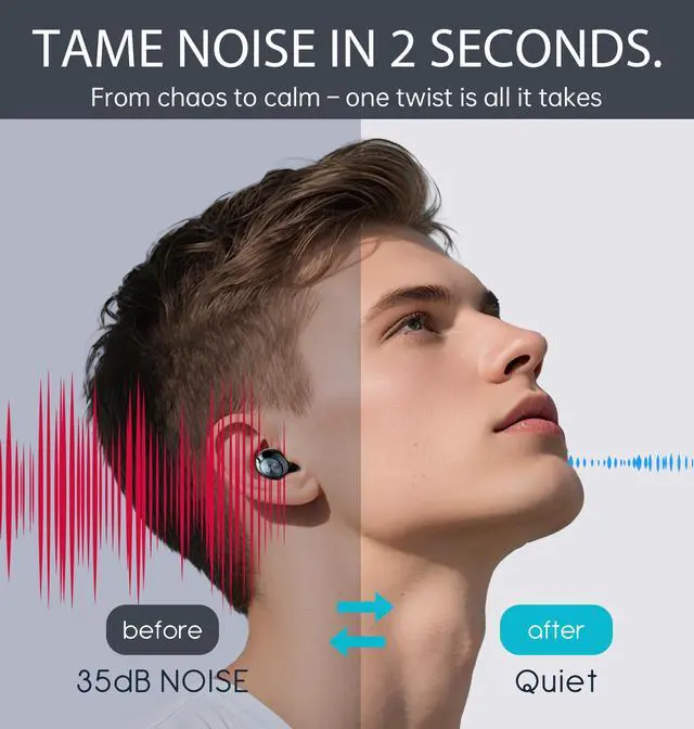 Alt view image 3 of 7 - Adjustable Ear Plugs, 3-Mode Reusable Noise Canceling Earplugs with 14-35 dB SNR Reduction, Flexible Silicone for Ultimate Focus, Travel, Sleep, Concerts & Social Events (Onyx)