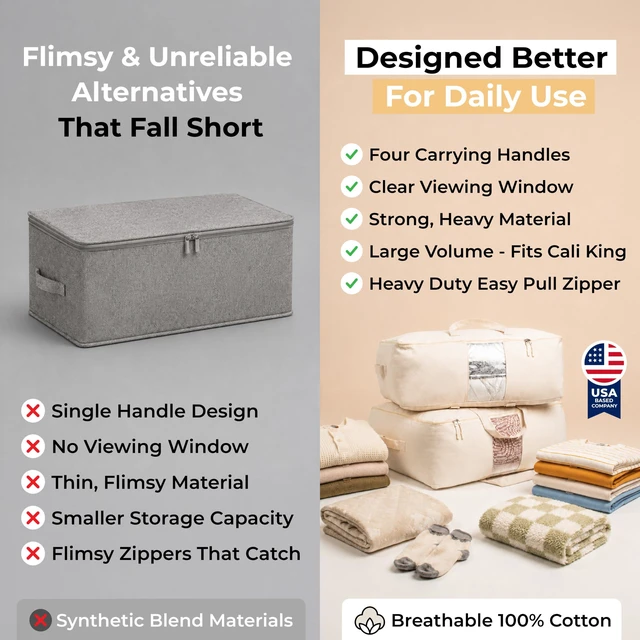 Alt view image 6 of 7 - Soft Canvas Storage Bags with Zipper. Thick Breathable, 2pc King/Queen Comforter Organizer. Four Carrying Handles and Window. Large 25x19x9in Bag for Sheets Blankets Bedding Pillows, Clothes