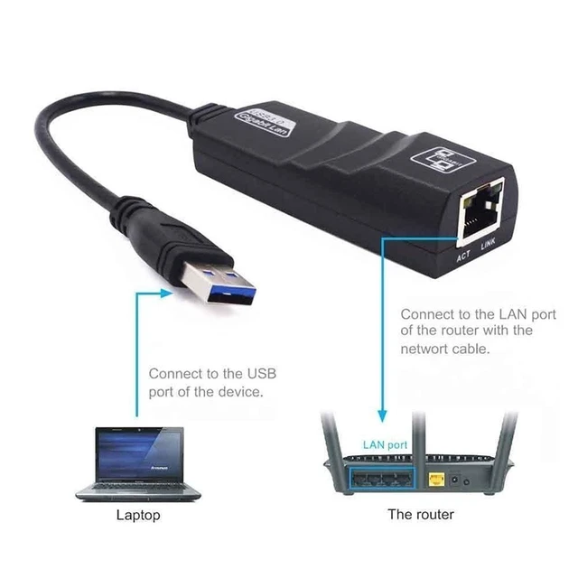 Alt view image 6 of 6 - USB 3.0 to Ethernet Adapter, Driver Free 10/100/1000 Mbps Network RJ45 LAN Wired Gigabit Ethernet Adapter for Windows 10, 8.1, 7, XP, Linux, Mac OS, Chrome OS