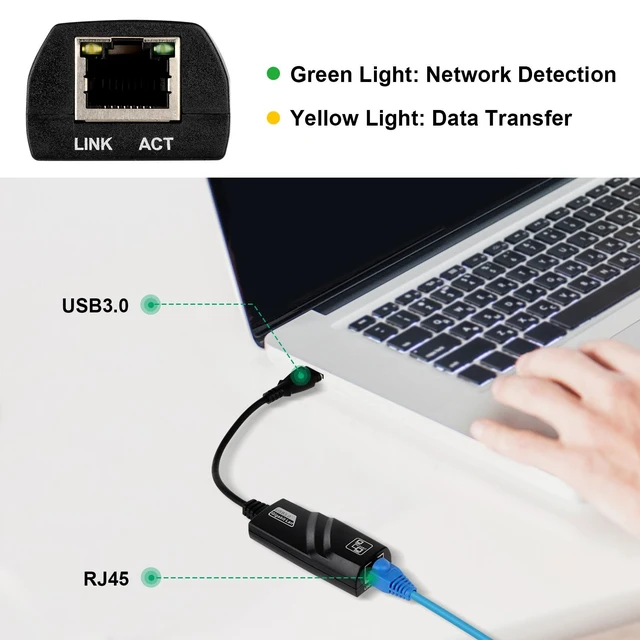 Alt view image 4 of 6 - USB 3.0 to Ethernet Adapter, Driver Free 10/100/1000 Mbps Network RJ45 LAN Wired Gigabit Ethernet Adapter for Windows 10, 8.1, 7, XP, Linux, Mac OS, Chrome OS