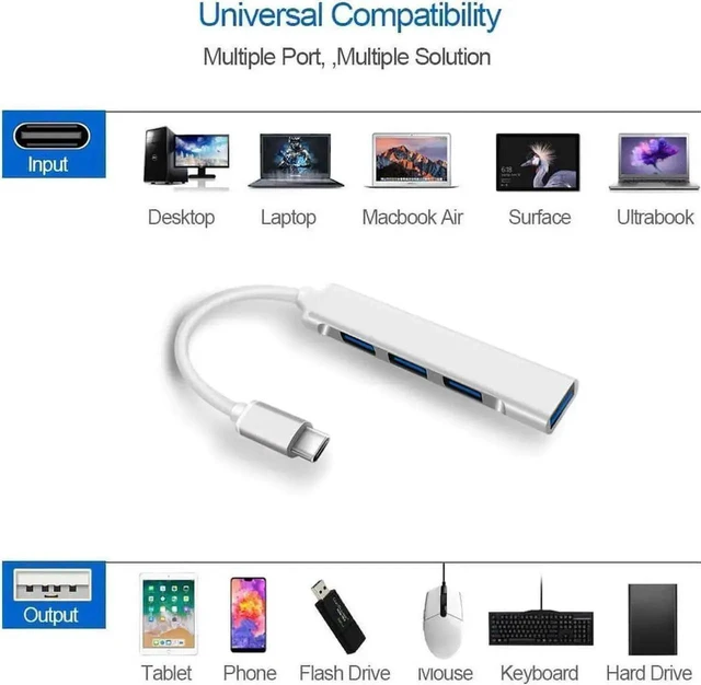 Alt view image 4 of 7 - USB C Hub, Type C to 4 X USB 3.0 Hub Adapter Compatible for MacBook Pro 2019 2018, Samsung Galaxy S10 S9 S8 Matebook X Pro Dell XPS 15 13-Gray