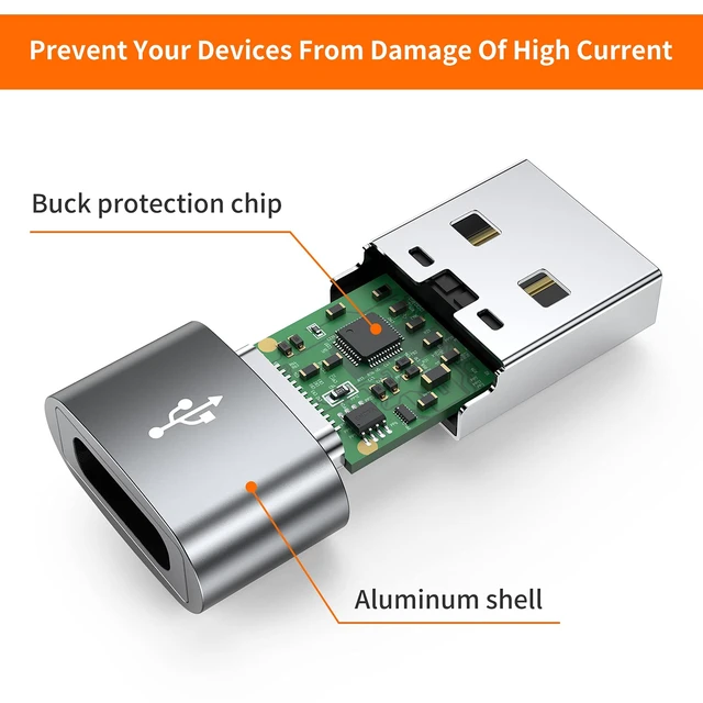 Alt view image 5 of 6 - USB C Female to USB Male Adapter 4-Pack, Type C to USB A Charger Cable Converter,Compatible with iPhone 11 12 13 14 15 16 17 Pro Max,iPad Pro Air 4 Mini 6,Samsung Galaxy S25 S24 S23 S22,Pixel