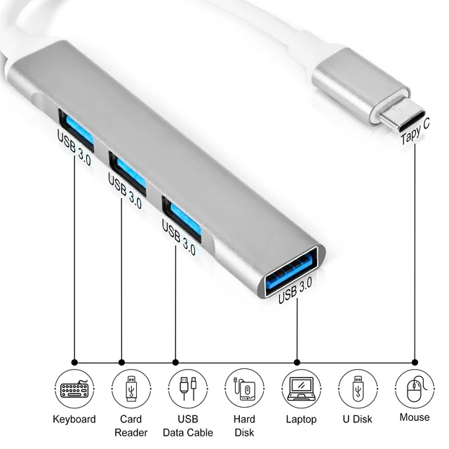 Alt view image 2 of 6 - 4 Ports USB C to USB Hub, Aluminum Type C to USB A 3.0 Adapter, Plug and Play USB Extender for MacBook Pro/Air, Laptop, Keyboard and Mouse