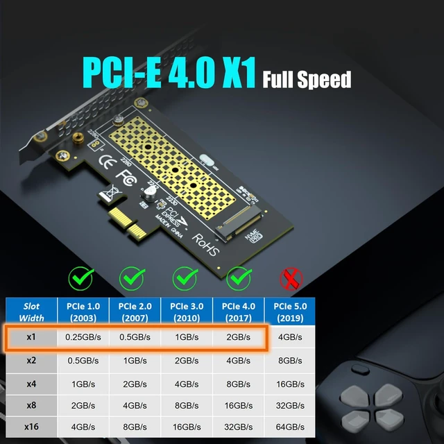 Alt view image 3 of 7 - PA09-X1 M.2 NVMe to PCIe 4.0 X1 Adapter