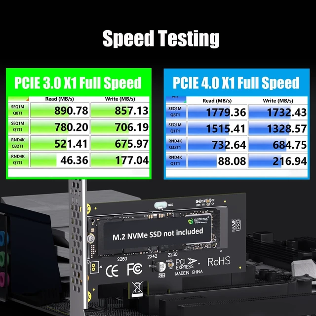 Alt view image 5 of 7 - PA09-X1 M.2 NVMe to PCIe 4.0 X1 Adapter