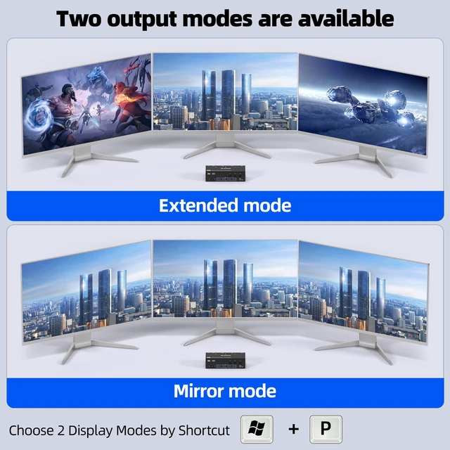 Alt view image 5 of 7 - HDMI Displayport KVM Switch 3 Monitors 3 Computers 8K@60Hz 4K@144Hz | USB3.0 Triple Monitor KVM Switches for 3 PC Share 3 Dispalys,Keyboard Mouse;Extended & Copy Mode;with Wired Remote and Cables