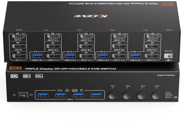 Main image of HDMI+2 Displayport KVM Switch 3 Monitors 4 Computers 8K@60Hz 4K@144Hz | Triple Monitor KVM Switches with 4 USB3.0 Port for Keyboard Mouse; Extended/Copy Mode, with Wired Remote and 4 USB Cables
