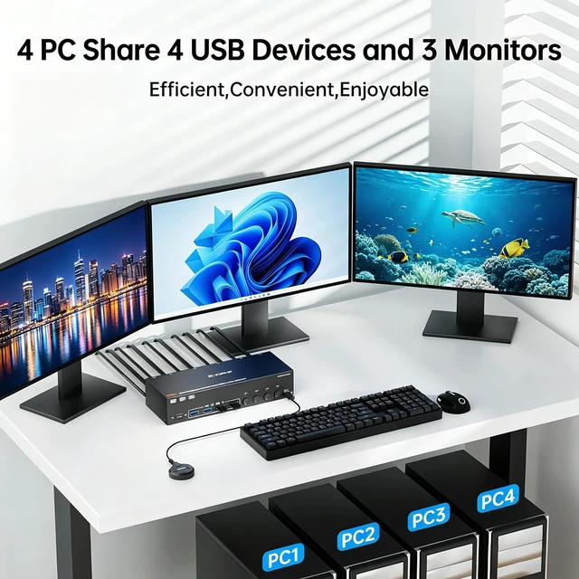 Alt view image 2 of 7 - HDMI+2 Displayport KVM Switch 3 Monitors 4 Computers 8K@60Hz 4K@144Hz | Triple Monitor KVM Switches with 4 USB3.0 Port for Keyboard Mouse; Extended/Copy Mode, with Wired Remote and 4 USB Cables