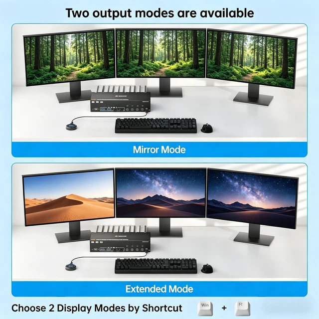 Alt view image 5 of 7 - HDMI+2 Displayport KVM Switch 3 Monitors 4 Computers 8K@60Hz 4K@144Hz | Triple Monitor KVM Switches with 4 USB3.0 Port for Keyboard Mouse; Extended/Copy Mode, with Wired Remote and 4 USB Cables