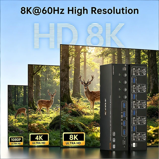 Alt view image 4 of 7 - HDMI+2 Displayport KVM Switch 3 Monitors 4 Computers 8K@60Hz 4K@144Hz | Triple Monitor KVM Switches with 4 USB3.0 Port for Keyboard Mouse; Extended/Copy Mode, with Wired Remote and 4 USB Cables