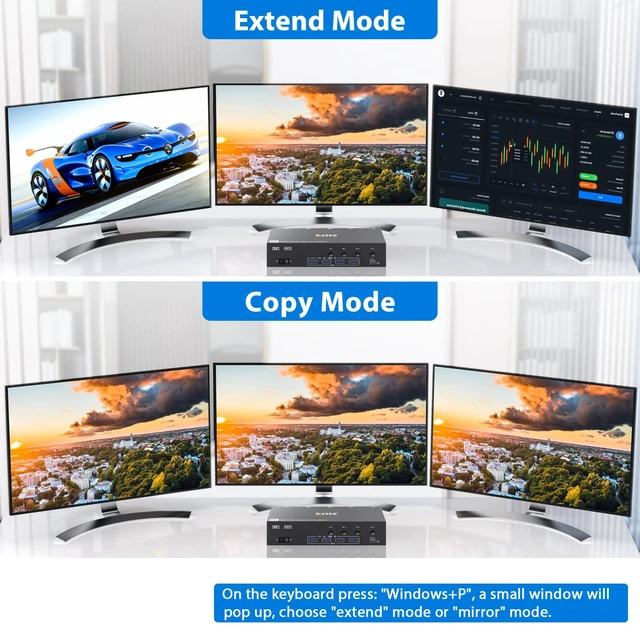 Alt view image 4 of 7 - KVM Switch 3 Monitors 4 Computers HDMI + DisplayPort, KCEVE USB 3.0 DP KVM Switcher, 8K@30Hz/4k@144Hz DP KVM for 4 PC Share 3 Display and 4 USB 3.0 Devices