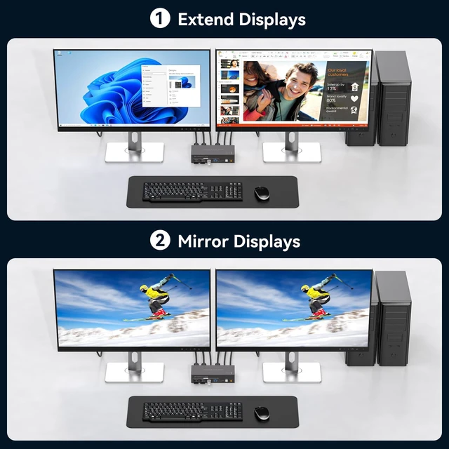 Alt view image 3 of 7 - Displayport KVM Switch 2 Monitors 2 Computers 4K@144Hz USB3.0 KVM Switch for 2 Computers Share Dual Displays and 4 USB Devices Support Extended/Copy Mode with Desktop Controller