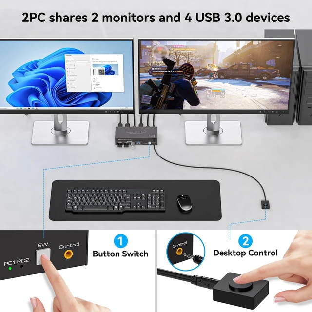 Alt view image 6 of 7 - Displayport KVM Switch 2 Monitors 2 Computers 4K@144Hz USB3.0 KVM Switch for 2 Computers Share Dual Displays and 4 USB Devices Support Extended/Copy Mode with Desktop Controller