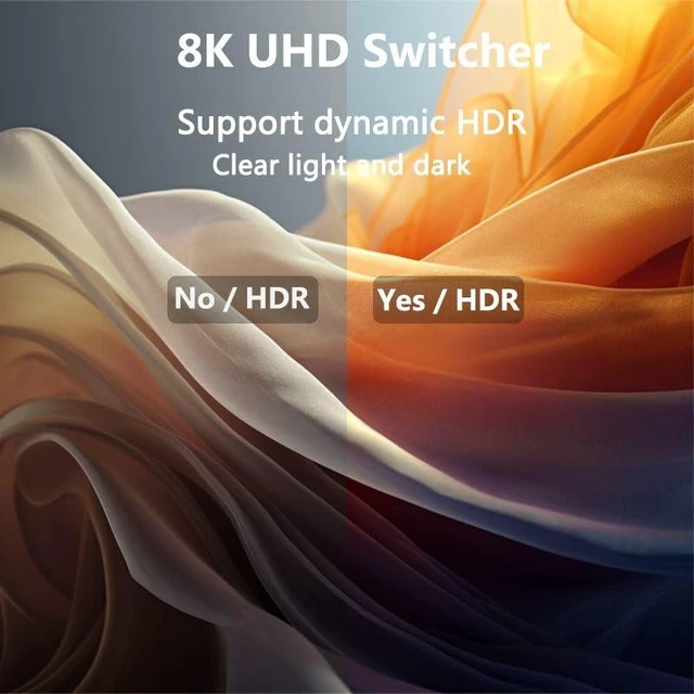 Alt view image 2 of 7 - 8K HD 2.0 Switch 2 in 1 Out - 8K@60Hz Bi-Directional HD Splitter 1 in 2 Out, Plug & Play, Aluminum Multi Port Ultra-HD Switcher | Selector for Dual Monitor TV Video Gaming Nintendo HDR10 Xbox
