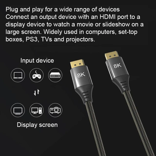 Alt view image 2 of 7 - Certified DisplayPort Cable 1.4, AUBEAMTO 8K DP Cable 6.6FT (8K@60Hz, 4K@144Hz, 1080P@240Hz) HBR3 Support 32.4Gbps, HDCP 2.2, HDR10 FreeSync G-Sync for Gaming Monitor 3090 Graphics PC 6.6 ft.