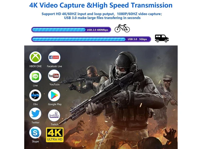 Alt view image 5 of 7 - 4K Audio Video Capture Card, USB 3.0 HDMI Video Capture Device 4K HDMI Loop-Out, 1080P 60FPS/2K 30FPS For Game Recording, Live Streaming Works for PS5/Switch/Camera/PC/OBS(Black)