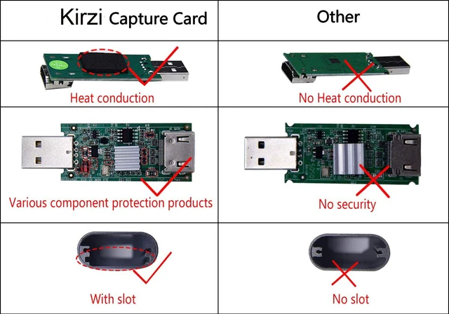 Alt view image 2 of 7 - HDMI USB Audio Video Capture Cards, HDMI to USB Game Capture Card,Full HD 1080P Recording, Easily Connect DSLR, Camcorder, or Action Cam to PC or Mac for High Definition Acquisition, Live Broadcasting
