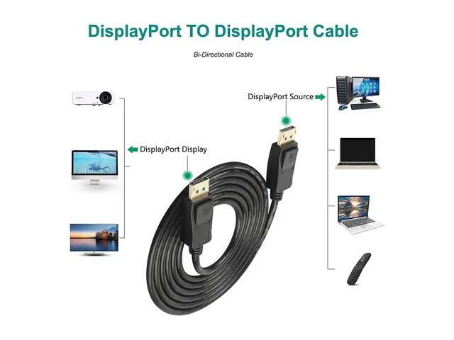 Alt view image 3 of 7 - Omni Gear DP-6 6 ft. 8K DisplayPort to DisplayPort Cable 1.4 VERSION with 8K 60Hz