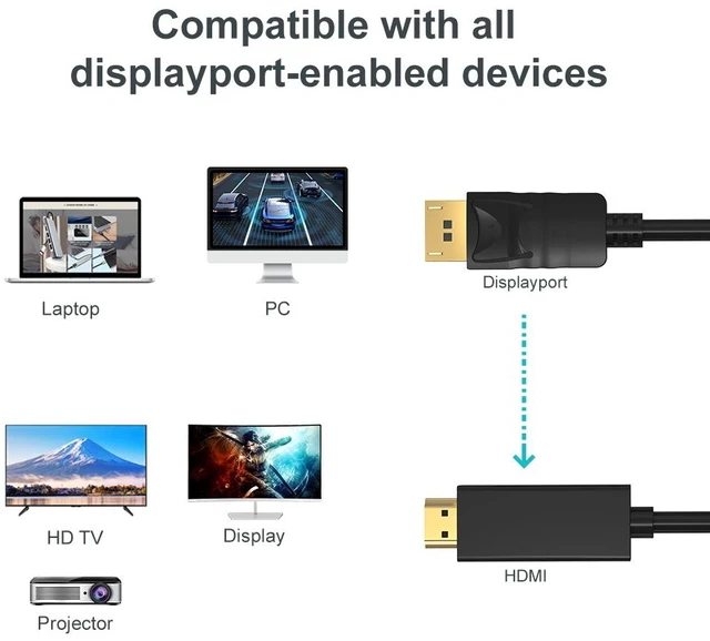 Alt view image 2 of 7 - DisplayPort to HDMI 6 Feet Cable, Hannord DP to HDMI Male to Male Adapter 1080P HD Gold-Plated Cord Compatible with Lenovo, HP, ASUS, Dell and Other Brand