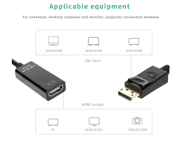 Alt view image 4 of 7 - DP Displayport to HDMI Adapter 4K x 2K, iXever Display Port to HDMI Male to Female Gold-Plated Cord Compatible for Lenovo Dell HP