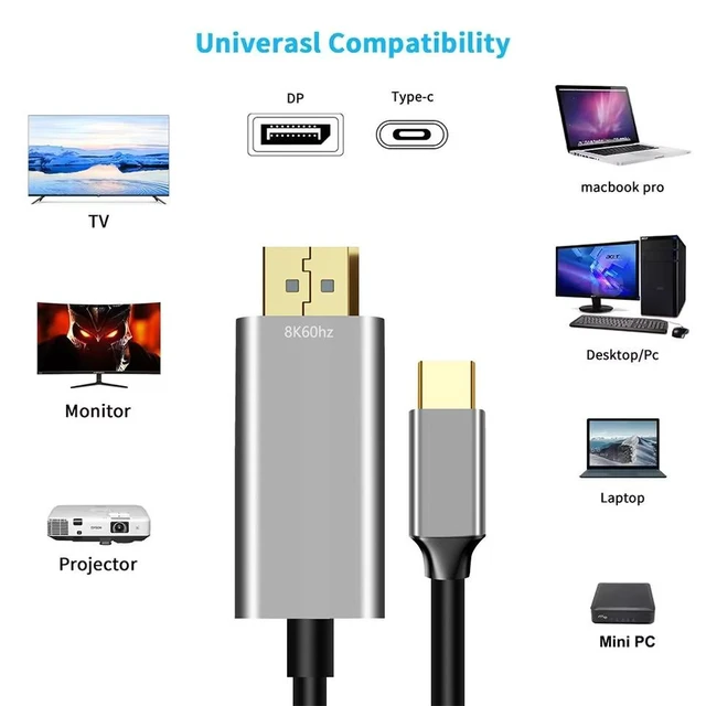 Alt view image 2 of 7 - Hannord USB C to DisplayPort 1.4 Cable (Support 8K@60Hz, 4K@144Hz, 2K@240Hz) Thunderbolt 3/4 Type C to DP Cord Compatible with MacBook, Mac mini, XPS, iPad, iPhone 15/16 6.6 ft.