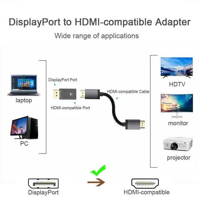 Alt view image 2 of 7 - 2-Pack 4K DisplayPort to HDMI Adapter,AUBEAMTO Display Port DP to HDMI Adapter Male to Female Gold Plated 2K 3D 60Hz for HP, HDTV, Dell, GPU, AMD, NVIDIA,Projector, PC,Desktop, More Desktop & Display