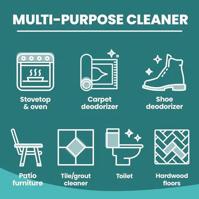 Alt view image 6 of 7 - 20 Mule Team All Natural Borax Laundry Detergent Booster & Multi-Purpose Household Cleaner, 65 Ounce