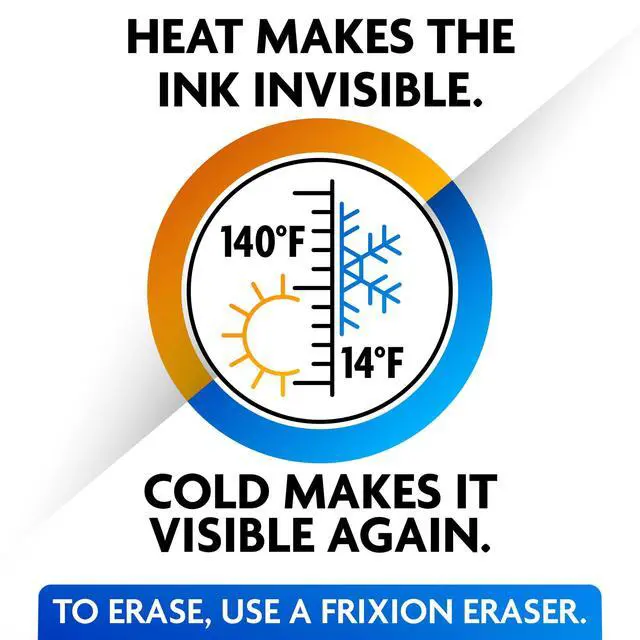 Alt view image 6 of 6 - Pilot Frixion Clicker Erasable Gel Pens, Fine Point, Black Ink, 3 Count