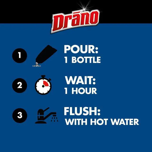 Alt view image 6 of 7 - Drano Dual-Force Foamer, Hair and Drain Clog Remover, Commercial Line, 17 fl oz