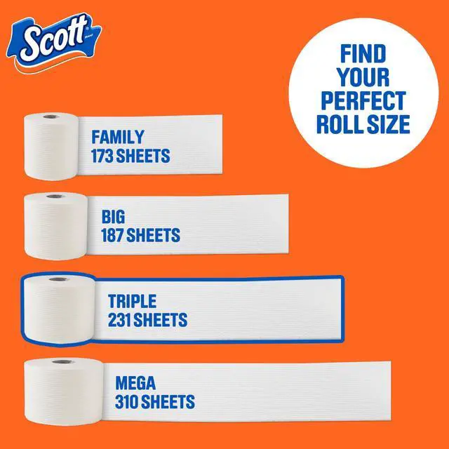 Alt view image 4 of 6 - Scott ComfortPlus 1-Ply Toilet Tissue, 12 Triple Rolls, 231 Sheets per Roll, Septic-Safe