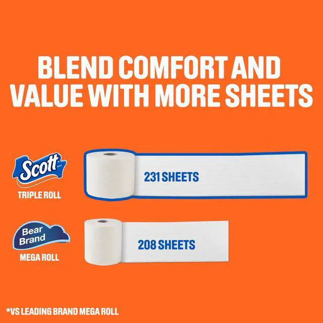 Alt view image 6 of 6 - Scott ComfortPlus 1-Ply Toilet Tissue, 12 Triple Rolls, 231 Sheets per Roll, Septic-Safe
