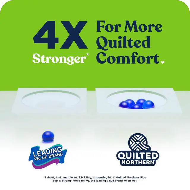 Alt view image 3 of 6 - Quilted Northern Ultra Soft Toilet Paper, 6 Mega Rolls = 24 Regular Rolls