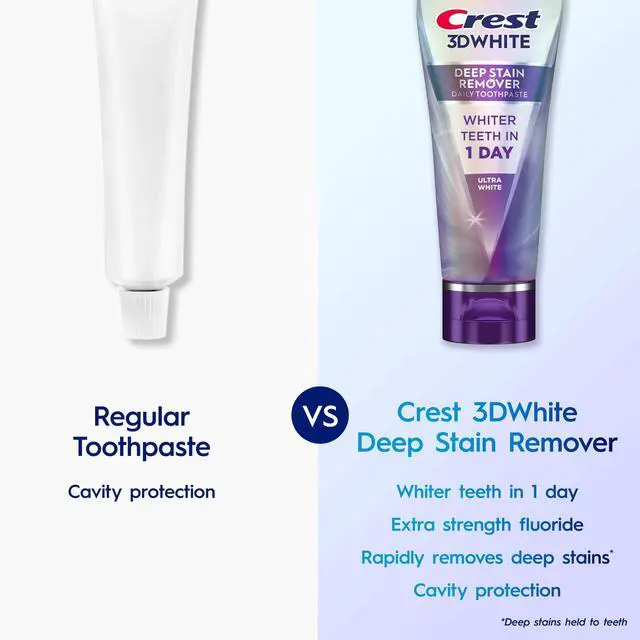 Alt view image 3 of 4 - Crest 3DWhite Brilliance Deep Stain Remover Toothpaste 2.1 oz