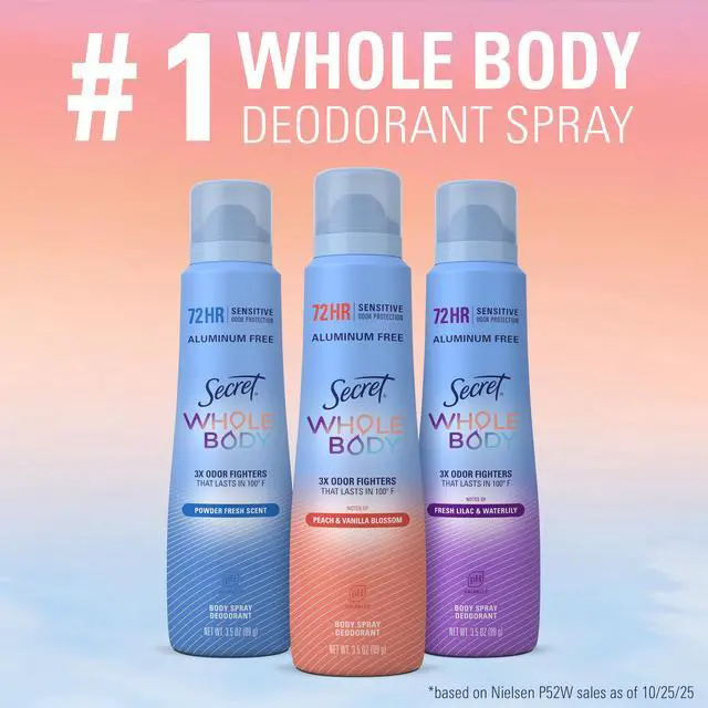 Alt view image 2 of 5 - Secret Whole Body Deodorant Spray, 72 HR Odor Protection, Peach & Vanilla Scent, Aluminum Free, 1.0oz