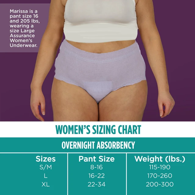 Alt view image 2 of 5 - Assurance Women's Overnight Incontinence and Postpartum Underwear, L, Ultimate Absorbency, 16 Count
