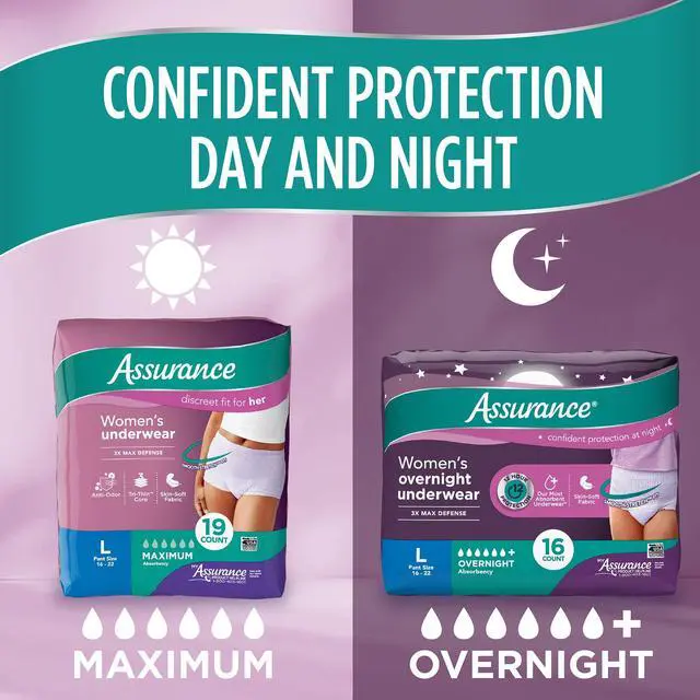Alt view image 3 of 6 - Assurance Women's Overnight Incontinence and Postpartum Underwear, XL, Ultimate Absorbency, 16 Count