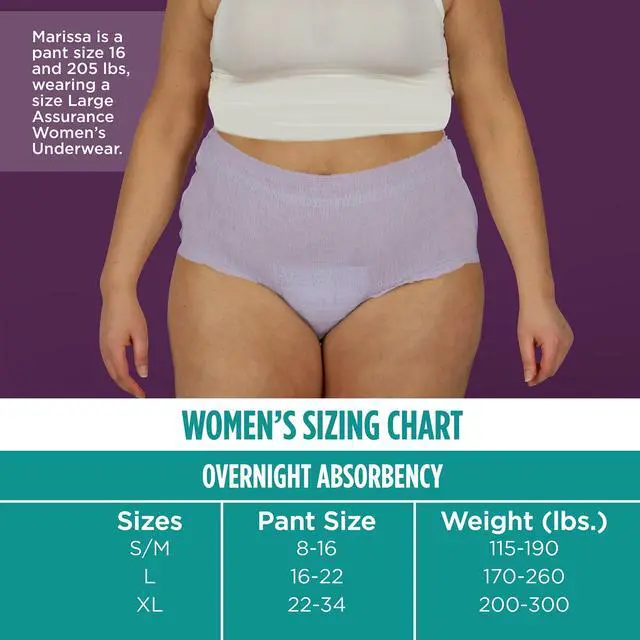 Alt view image 2 of 6 - Assurance Women's Overnight Incontinence and Postpartum Underwear, XL, Ultimate Absorbency, 16 Count