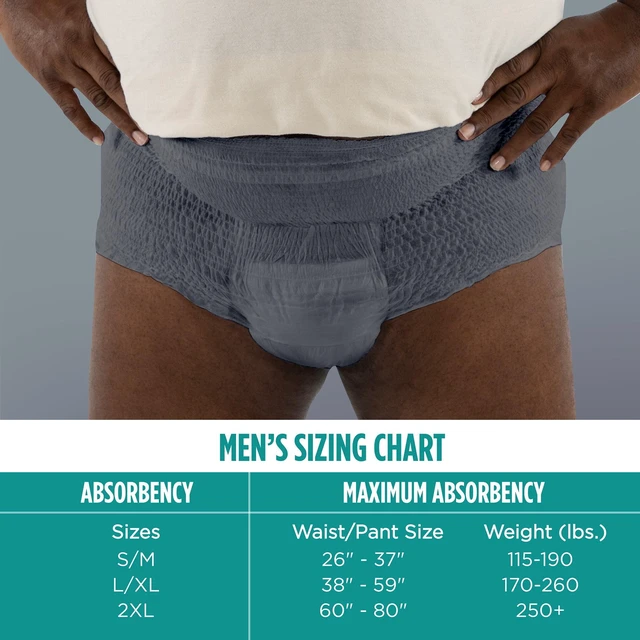 Alt view image 6 of 6 - Assurance Men's Incontinence Underwear XXL Maximum Absorbency 19 Count