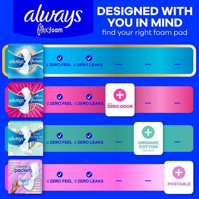 Alt view image 3 of 6 - Always Infinity FlexFoam Size 2 Heavy Pads with Wings, Unscented, 60 Count for Women
